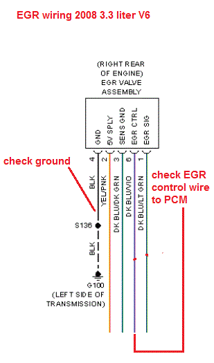 EGR Code P0403 still present after valve Replacement | Allpar Forums