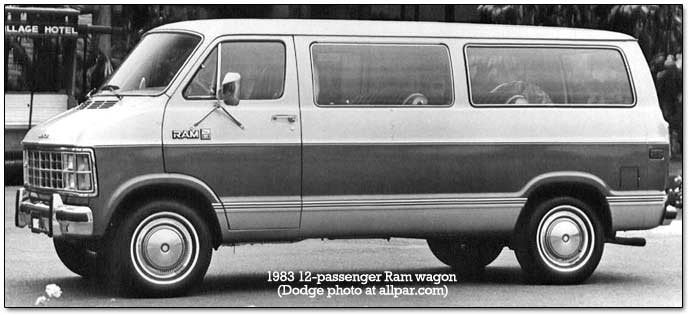 Dodge B-series Vans: Sportsman, Ram Van 