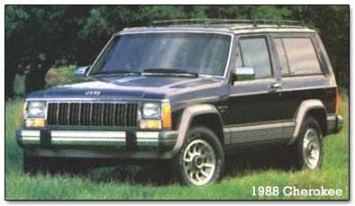 AMC+Chrysler: the 1987, 1988, and 1989 Jeeps Wrangler, Cherokee, Wagoneer,  and Pickup | Allpar Forums