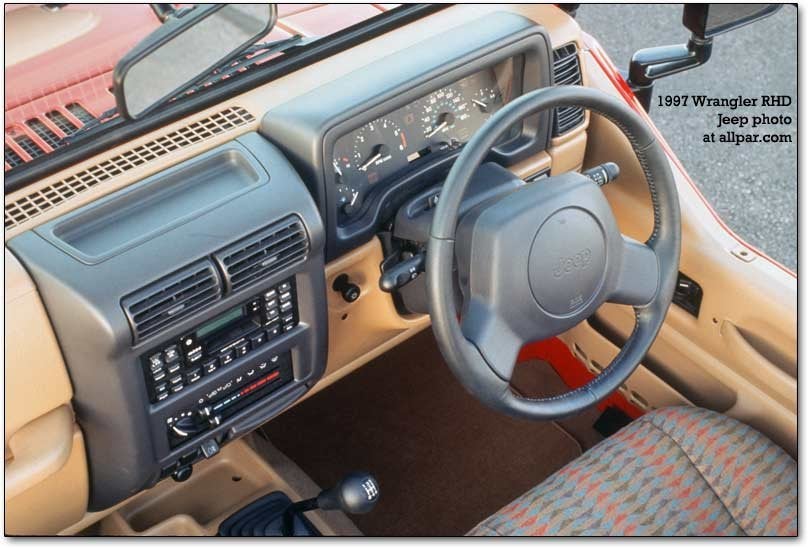 1997 Jeep Wrangler specifications | Allpar Forums