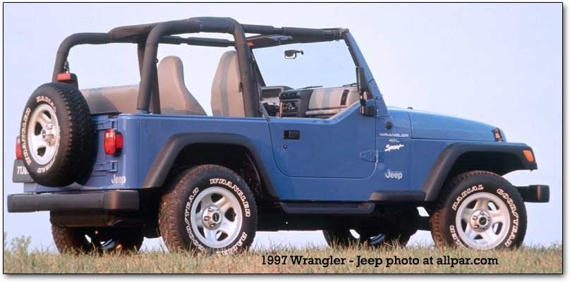 Deep into the 1997-2005 Jeep Wrangler TJ | Allpar Forums