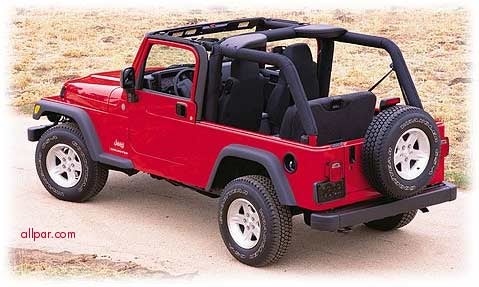 2005-2007 Jeep Wrangler Unlimited: exceeding expectations 2005-2007 Jeep Wrangler Unlimited: exceeding expectations