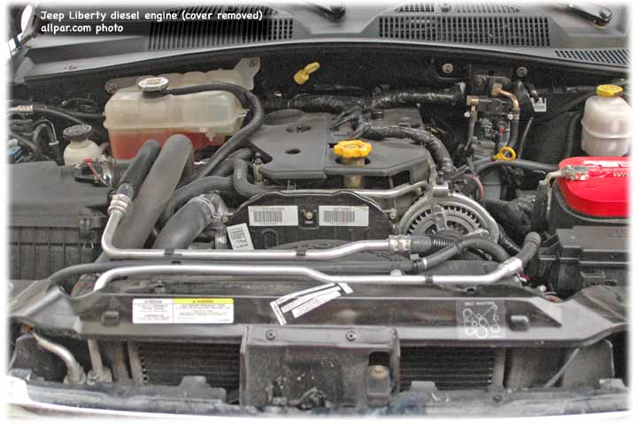 Jeep Liberty (2002-2004 European Jeep Cherokee): Remake of a classic SUV | 2005 Jeep Liberty Engine Bay Diagram | | Allpar