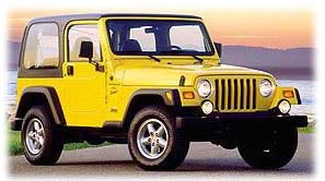 2000 Jeep Wrangler car reviews